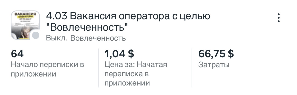 Результаты кампании Dayako Food, скриншот 5